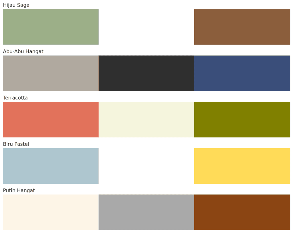 kombinasi warna
