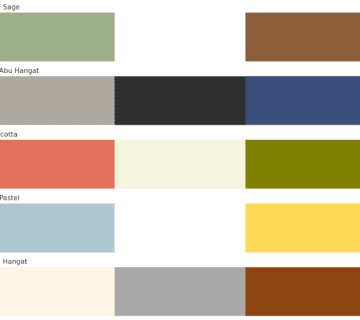 kombinasi warna
