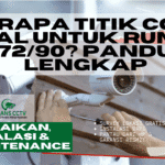 Berapa Titik Pemasangan CCTV Ideal untuk Rumah 36/72/90?